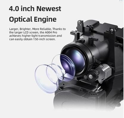 Smart Projector, Native 1080P Supports 4K, HiSilicon 352 Chip, 1 Plus 8GB Memory, Auto Keystone, Dual-band WiFi, BT 5.0, Multiple Projection Methods