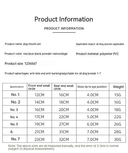 Anti-bite Anti-miseating Dog Mouth Cover Waterproof  Bark Stopper
